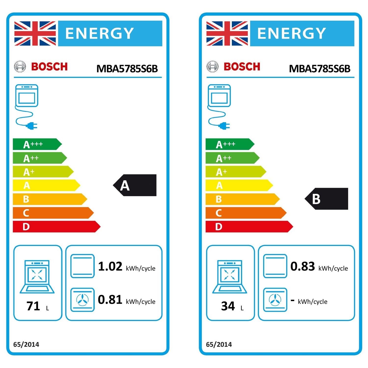 Bosch Series 6 Built-In Electric Double Oven - Stainless Steel - Image 8