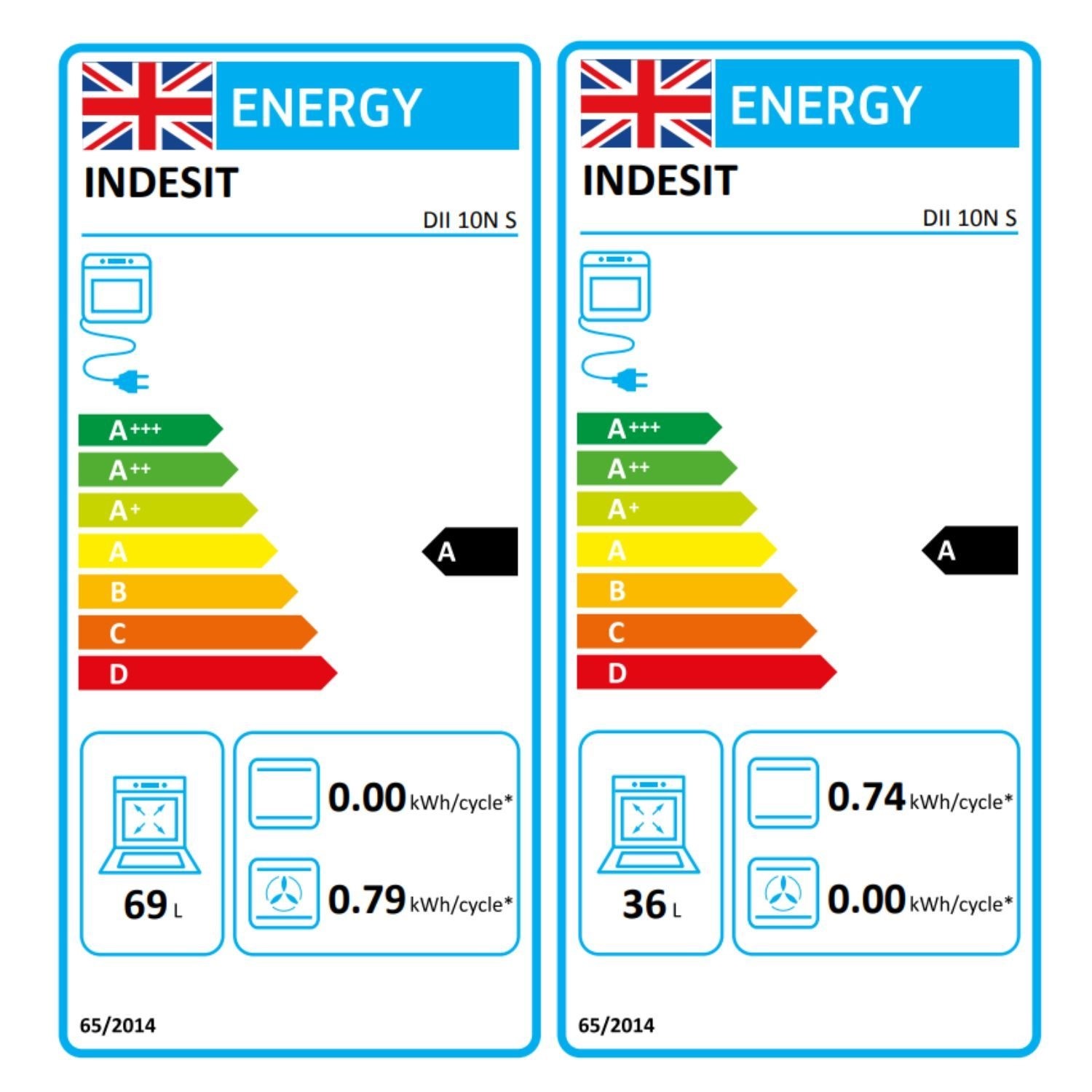 Indesit Electric Built In Double Oven - Silver - Image 6