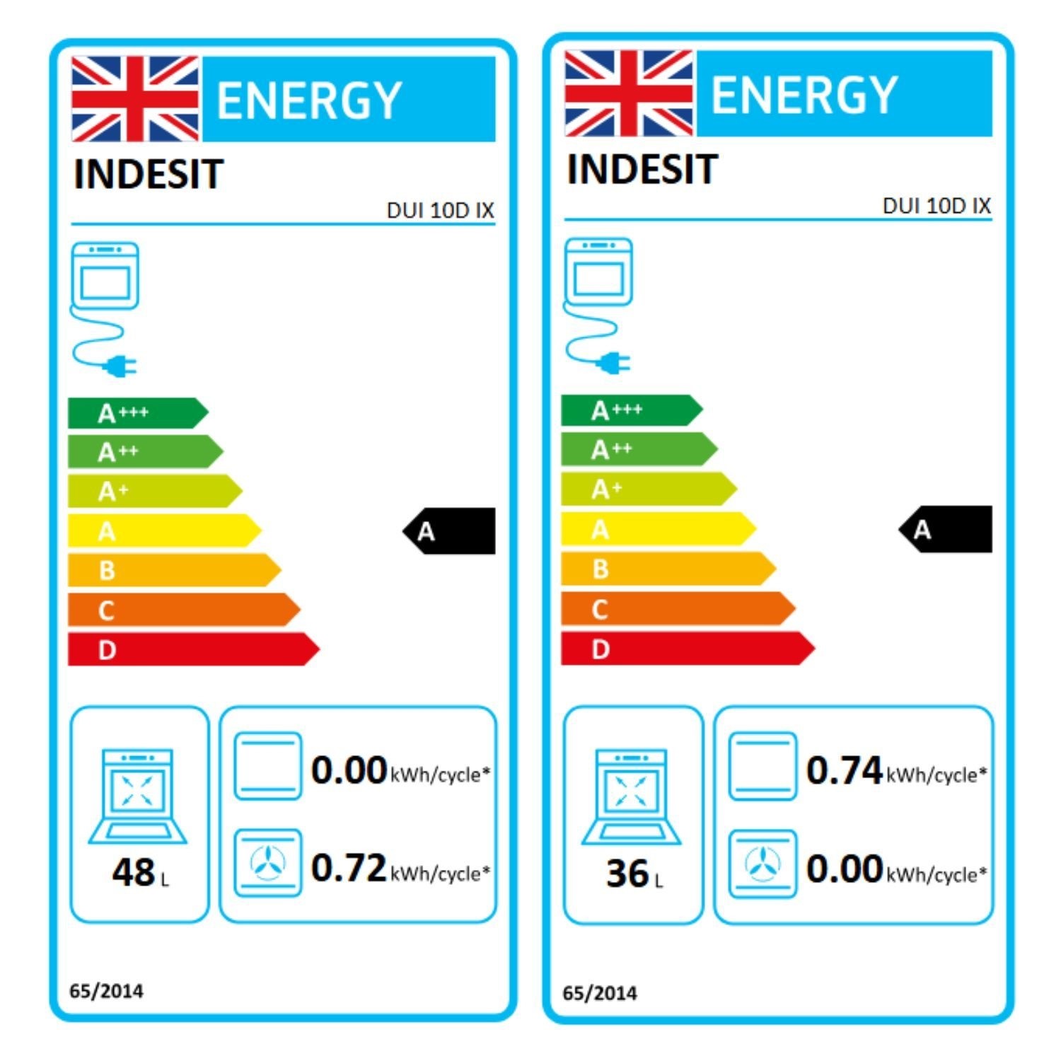 Indesit Electric Built In Double Oven - Stainless Steel - Image 7
