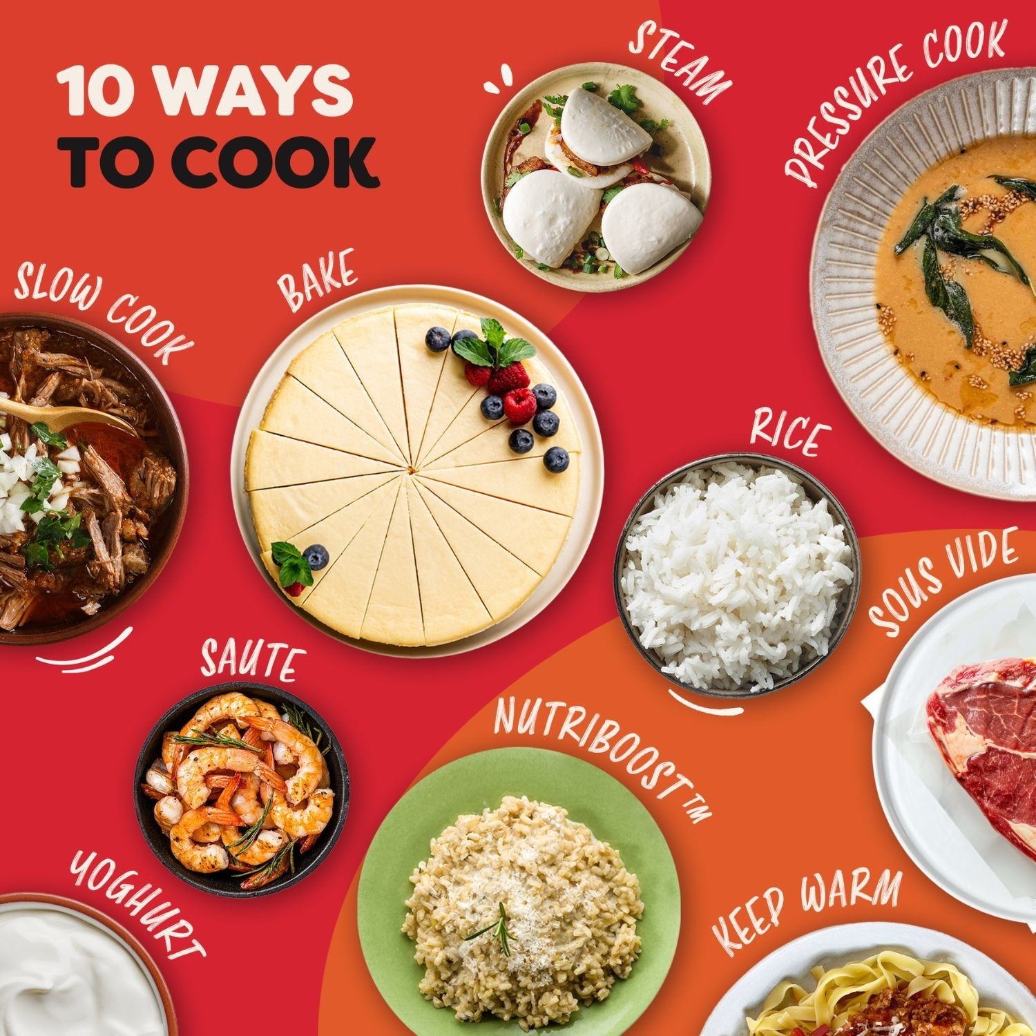 Instant Pot Pro 5.7L Multi-Cooker - Image 4