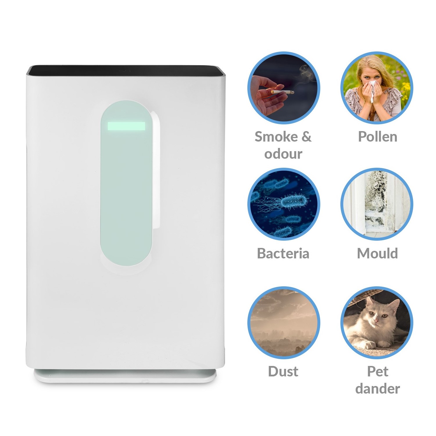 electriQ 7 Stage True HEPA Ioniser Air Purifier 500 CADR - Image 4