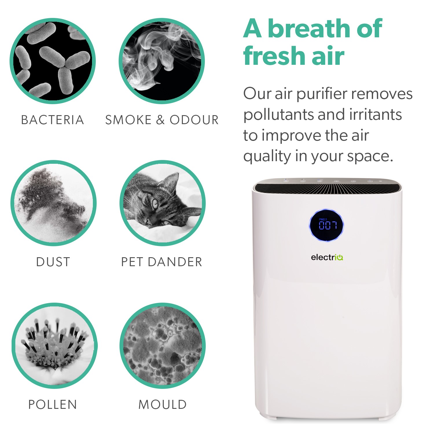 electriQ 3 Stage PM2.5 HEPA Air Purifier 300 CADR Great for Rooms up to 120 Sqm - Image 5
