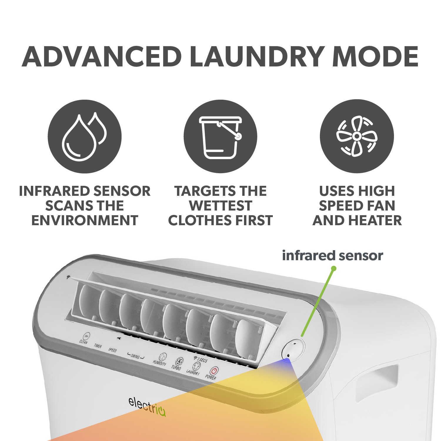 electriQ 25L Smart Premium Low-Energy Laundry Dehumidifier - Image 3