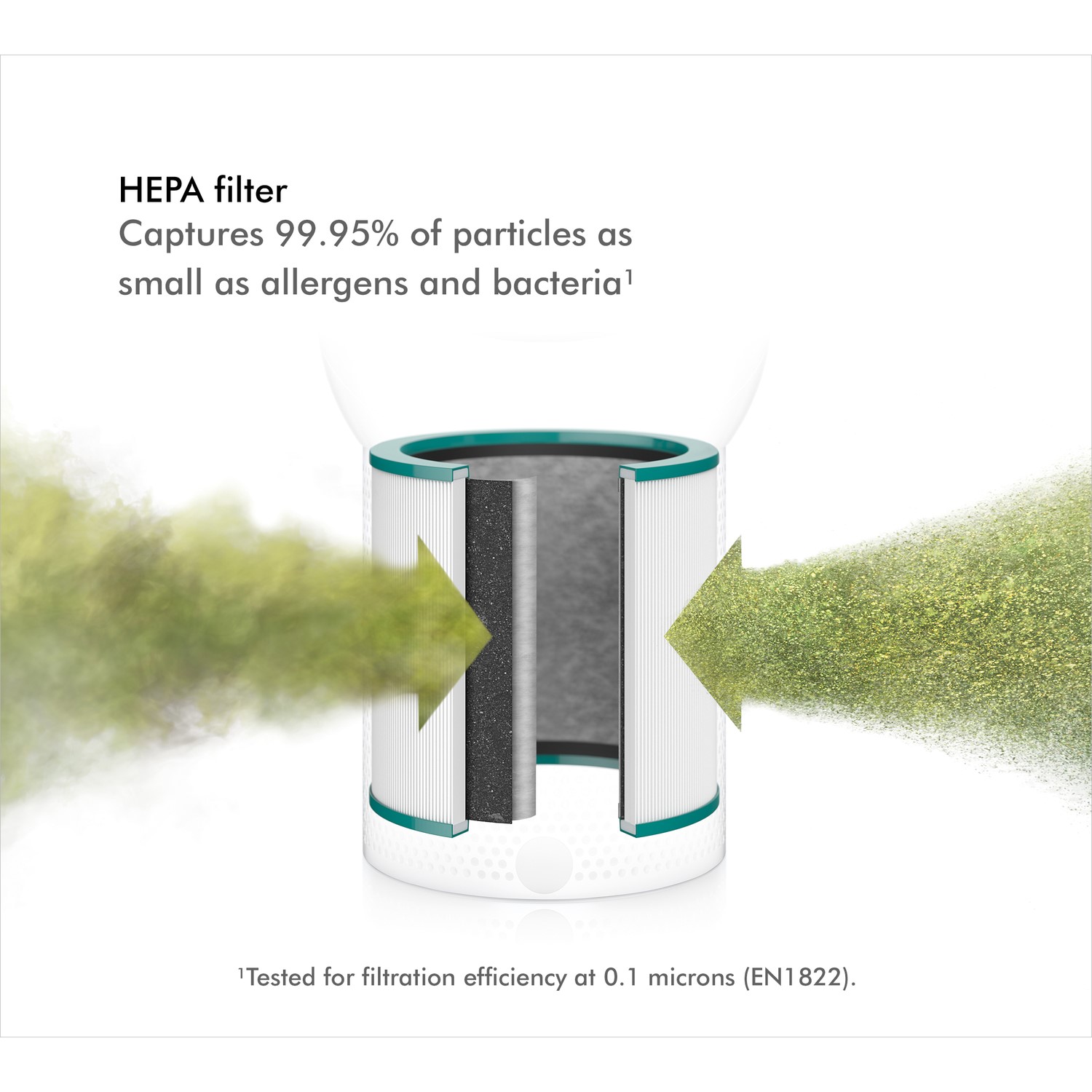Refurbished Dyson Pure Cool Me - Bladeless fan and air purifier - Image 4