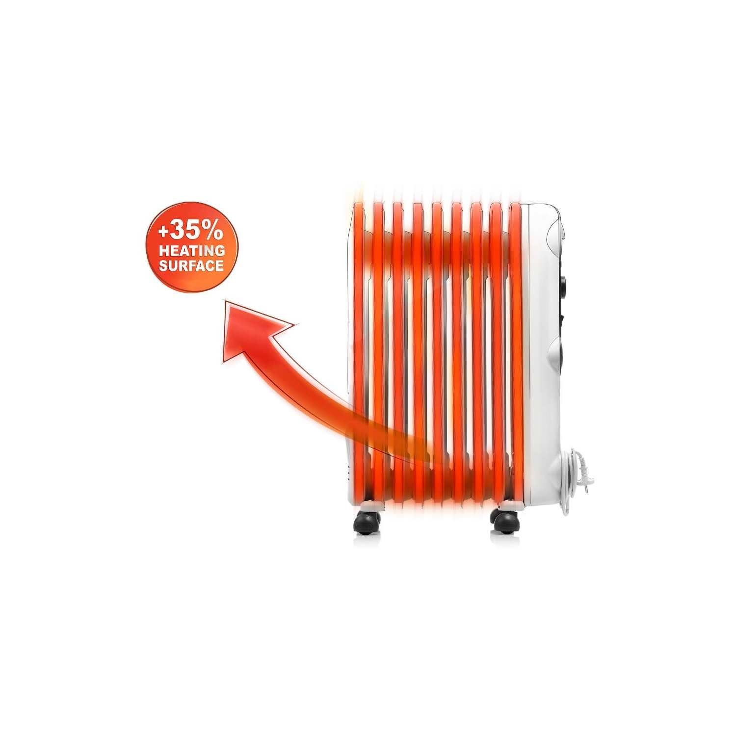 Delonghi TRRS0920 Radia S 2kW Oil Filled Radiator - Image 5