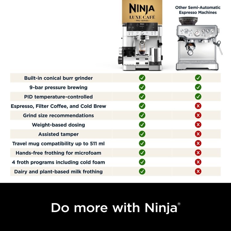 Ninja Luxe Cafe Premier Manual Espresso Freestanding Coffee Machine with Milk Frother - Black & Silver - Image 8