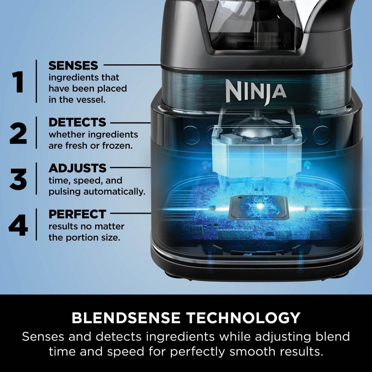 Ninja Detect Power Pro Blender - Black - Image 5