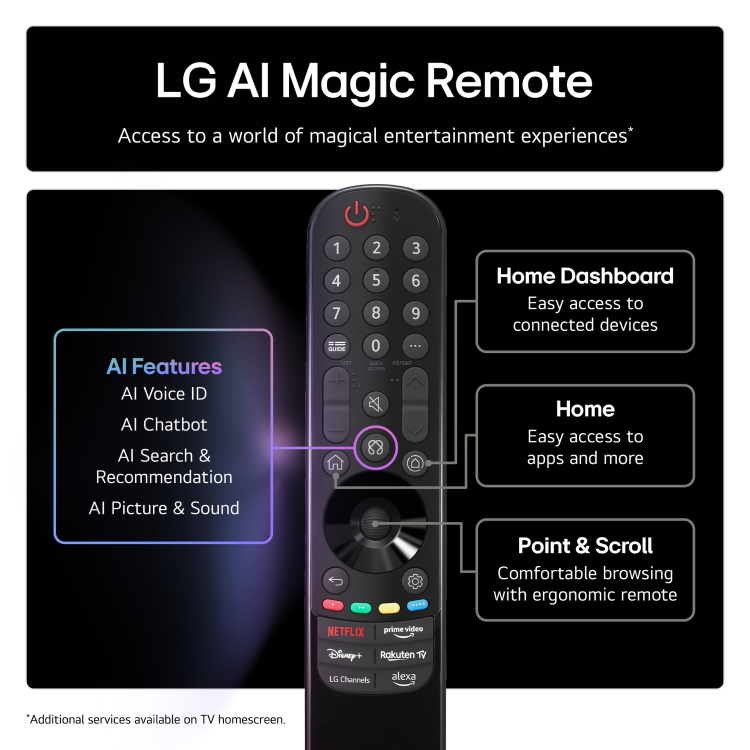 LG QNED84A 50 inch 4K Ultra HD Smart TV - Image 2