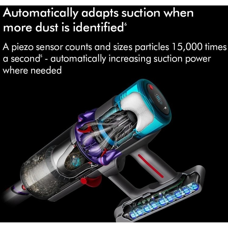 Dyson Gen5 Detect Cordless Vacuum Cleaner - Image 6