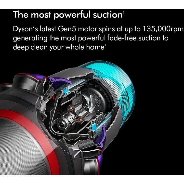 Dyson Gen5 Detect Cordless Vacuum Cleaner - Image 9