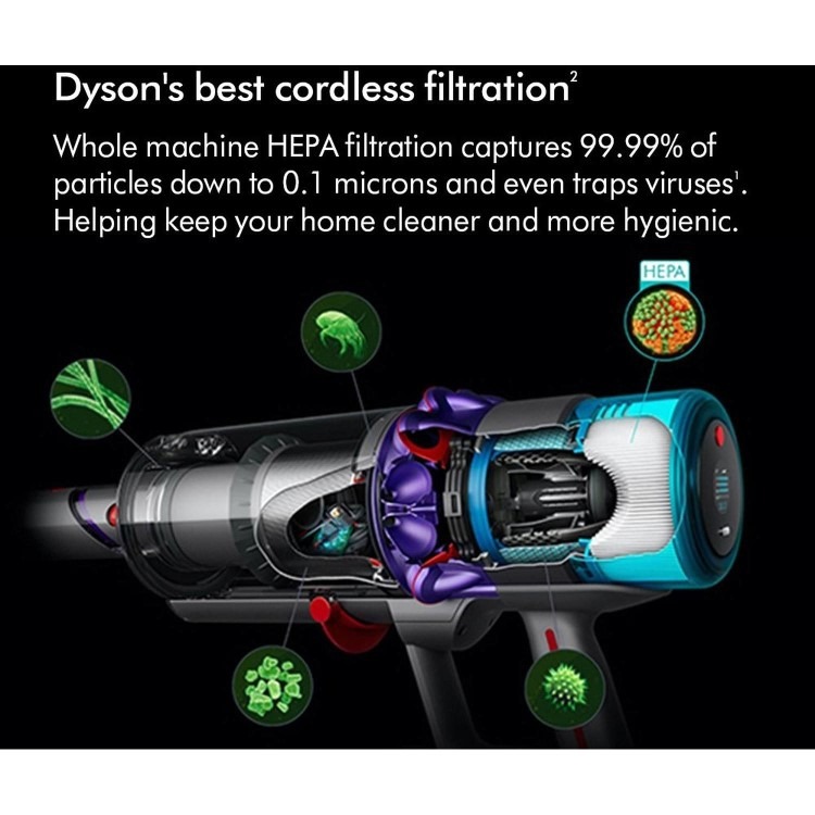 Dyson Gen5 Detect Cordless Vacuum Cleaner - Image 10