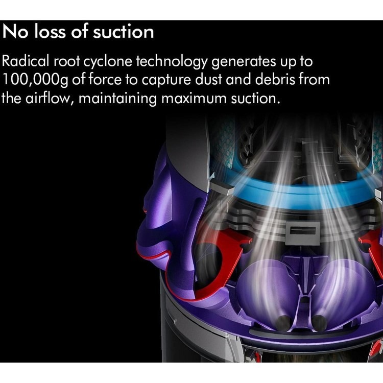 Dyson Gen5 Detect Cordless Vacuum Cleaner - Image 11