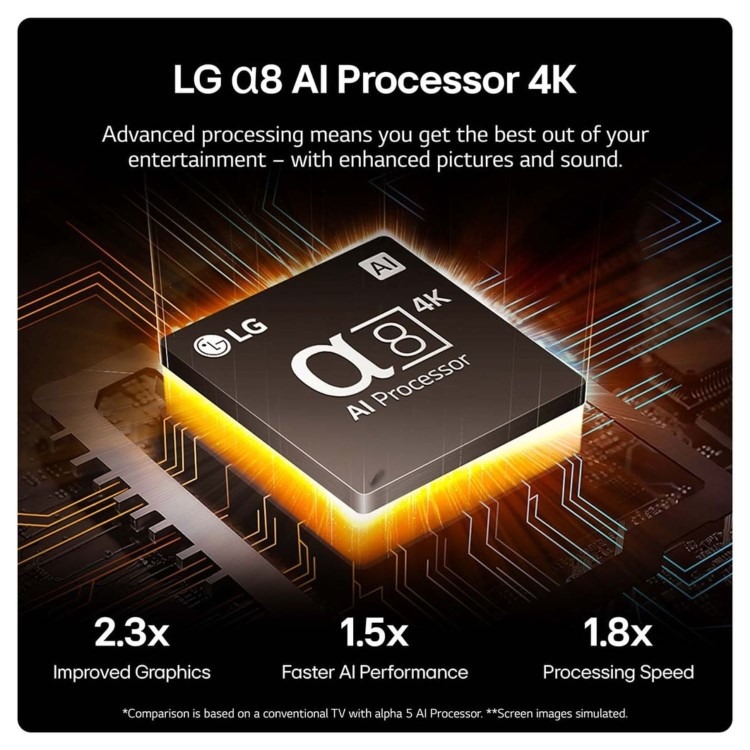 LG 55QNED87T6B 55-Inch 4K QNED Smart TV a8 AI Processor HDR10 & Alexa Built-in - Image 13