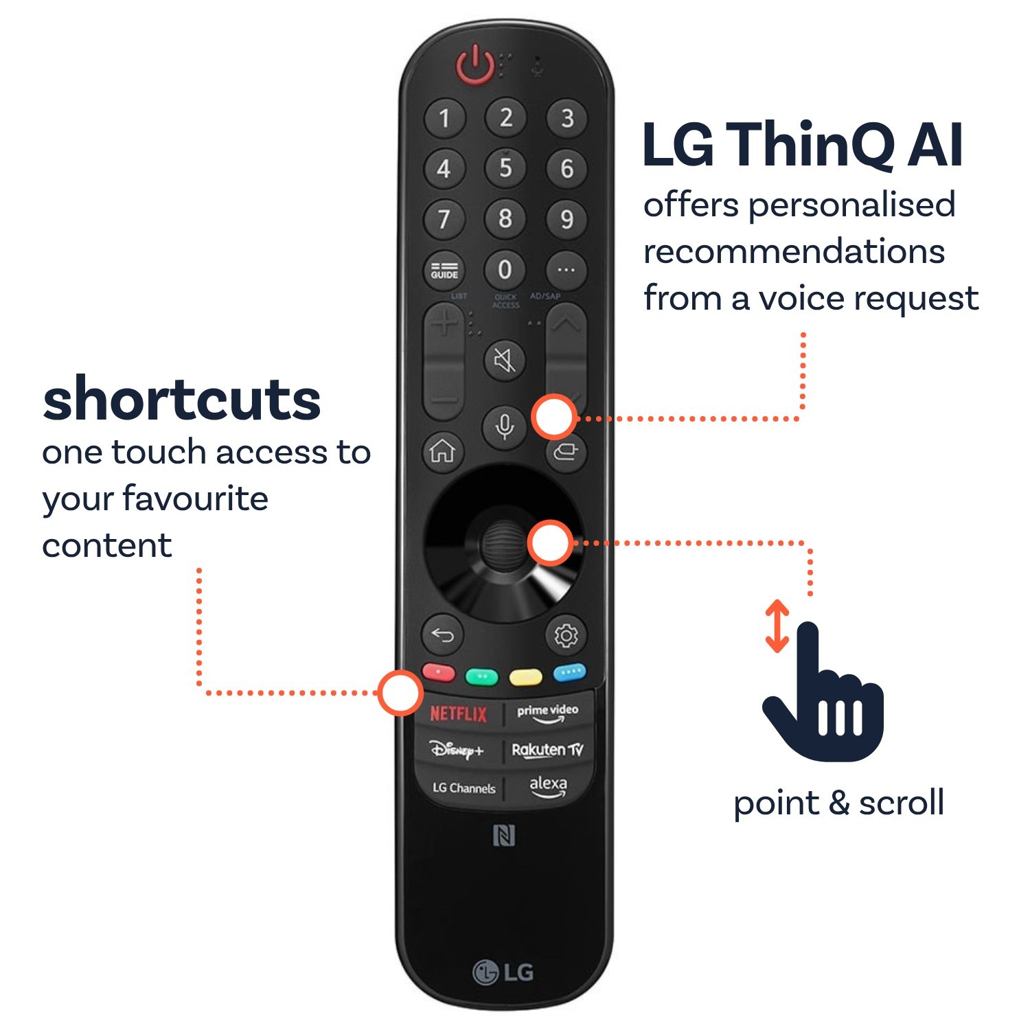 LG QNED84A 50 inch 4K Ultra HD Smart TV - Image 10
